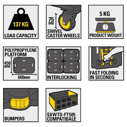 STANLEY PC531 kokkuklapitav platvormkäru 137 kg - PDQ
